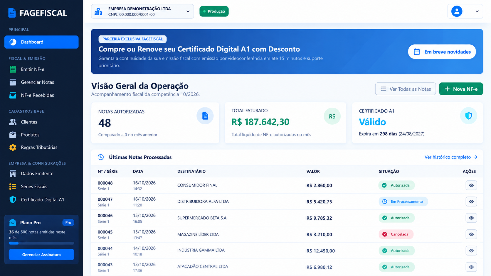 Painel Principal do Fage Fiscal com gráficos e notas autorizadas